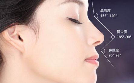 南方醫(yī)科大學(xué)南方醫(yī)院脂肪填充醫(yī)師推薦！這些專(zhuān)家備受贊譽(yù)并提供價(jià)格信息！