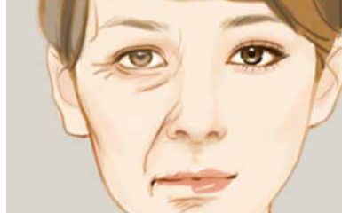 【獨家】成都最受歡迎的雙眼皮醫(yī)生，知名度高的劉全、于曉波、盧尚兵上榜！