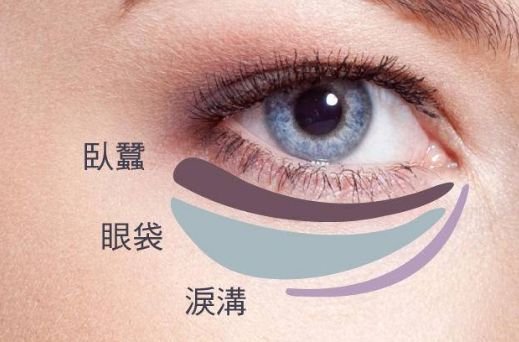 上海九院整形外科王健醫(yī)生的評價與揭秘：隆鼻果專家?guī)Ыo你的驚喜！