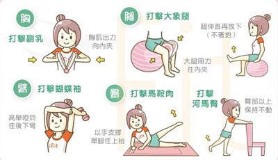 花卷的卡路里是多少