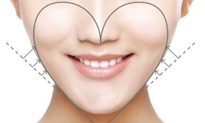 深圳有哪些祛雀斑醫(yī)院值得選擇？