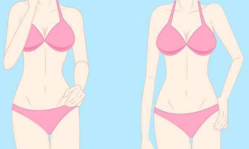 2023天水市整形外科醫(yī)院強大信譽揭秘