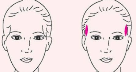 濱州有沒有好的妊娠紋修復機構(gòu)？