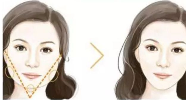 新鄉(xiāng)市最受歡迎的整形醫(yī)院推薦