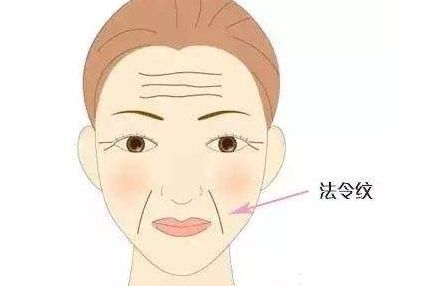 成都頂級整形醫(yī)院排行榜：專業(yè)整形醫(yī)院推薦