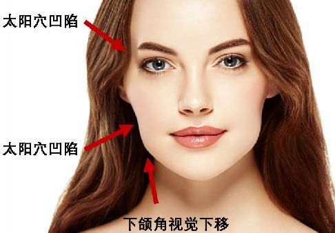 2024甘肅哪家醫(yī)院更適合隆鼻手術(shù)？