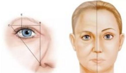 東莞哪家醫(yī)院的點(diǎn)陣激光技術(shù)好？