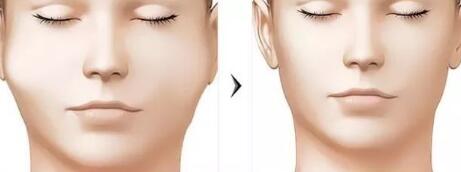 五代熱瑪吉功為何如此火爆？哪里讓人神奇？