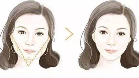 西安絲倍梵植發(fā)醫(yī)院實力如何？