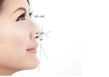 上海有哪些女性私密醫(yī)院值得推薦？