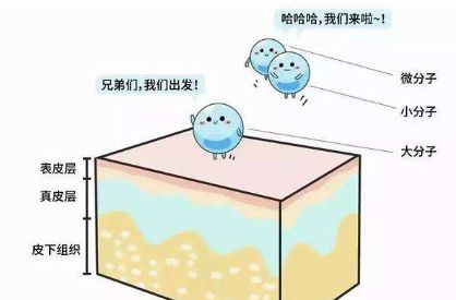 廣東省最佳整形美容醫(yī)院合集發(fā)布！美萊、曙光專家強烈推薦