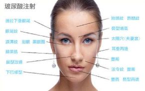 河南瘦臉醫(yī)院口碑前十家推薦，幫你選對變美之路