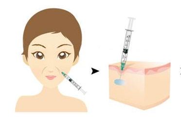 佛山專(zhuān)業(yè)整形醫(yī)院排行榜：解決背部動(dòng)氧瘦問(wèn)題，快速速覽！