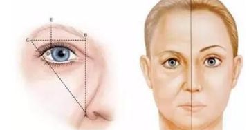 去掉細(xì)紋，煥發(fā)青春：重慶權(quán)威美容醫(yī)院前十強(qiáng)