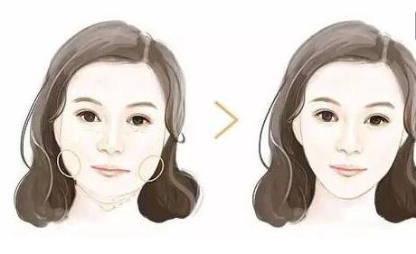 杭州哪家正規(guī)美容醫(yī)院效果比較好？臉部短線收緊十大醫(yī)院排名揭曉