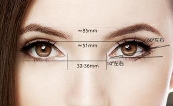 【2023南通超聲刀祛靜態(tài)紋】南通市內(nèi)整形醫(yī)院排行榜出爐！