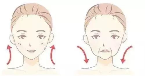 怎樣減小咬??？想要瘦臉的妹子不要錯(cuò)過！