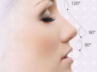 深圳做臉部線雕哪家醫(yī)院好？了解深圳臉部線雕手術(shù)效果好的醫(yī)院推薦！