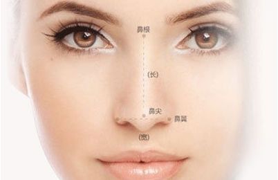 常德開眼角哪家整形醫(yī)院好？選擇時需注意的三大重要因素！