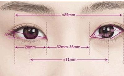 孔孝真整容了嗎？揭秘田馥甄近期外貌變化引猜測(cè)