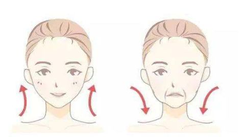 長(zhǎng)春雙眼皮整形哪家好？實(shí)力醫(yī)院推薦