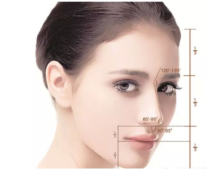 上饒好評如潮的十家豐胸整形醫(yī)院推薦