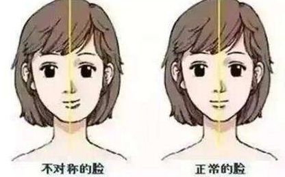 濮陽(yáng)眼底紋提拉手術(shù)優(yōu)質(zhì)推薦，這十家整形美容醫(yī)院排名前列