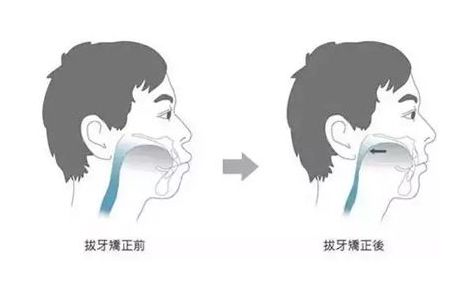 南昌更受歡迎的整形醫(yī)院，助您成功綻放自信