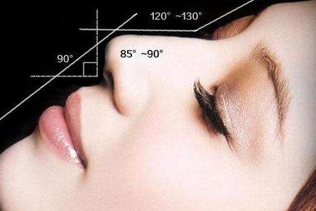 全國一線醫(yī)院!重點關(guān)注整容美容項目！年底大促銷！