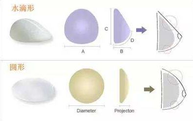 馬鞍山哪家美容醫(yī)院口碑最佳？了解馬鞍山美容醫(yī)院哪家的聲譽更好