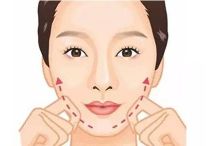 幼態(tài)臉整形效果能維持多久？需要實(shí)施哪些步驟？