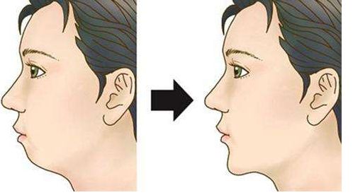 山西整形醫(yī)院排名及綜合評價，告訴你最好的整形醫(yī)院是哪家!