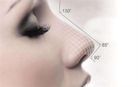 山東濟(jì)南整容醫(yī)院哪家好？專業(yè)整容醫(yī)院推薦