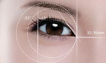 棗莊市立醫(yī)院整形科價格表（價目）2023版公示，哪位醫(yī)生經驗豐富？