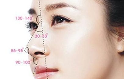 杭州哪家整容醫(yī)院技術(shù)好？為您推薦杭州頂級(jí)整容醫(yī)院！