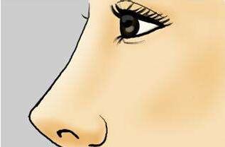 激光去除斑點(diǎn)后反黑是成功的關(guān)鍵嗎？如何有效避免反黑風(fēng)險(xiǎn)？