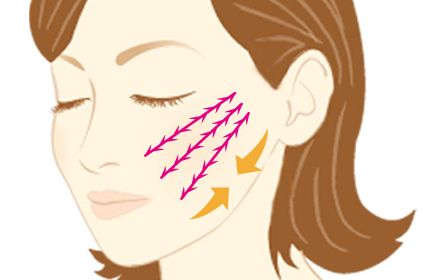 包頭微整形美容醫(yī)院哪家最靠譜專業(yè)？