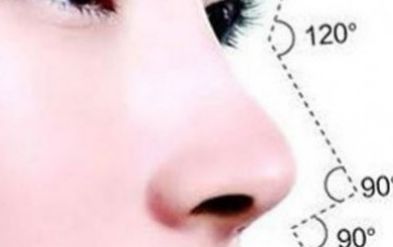 云南省昆明市十大更有實力的整形外科醫(yī)院盛情集結！