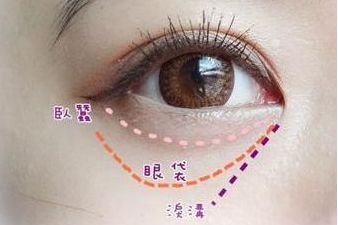 沈陽整形外科哪家醫(yī)院好？解析2023年最全整形醫(yī)院排行榜