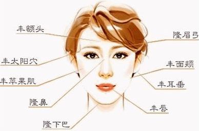 烏魯木齊腋臭治療最佳醫(yī)院排名及口碑榜單