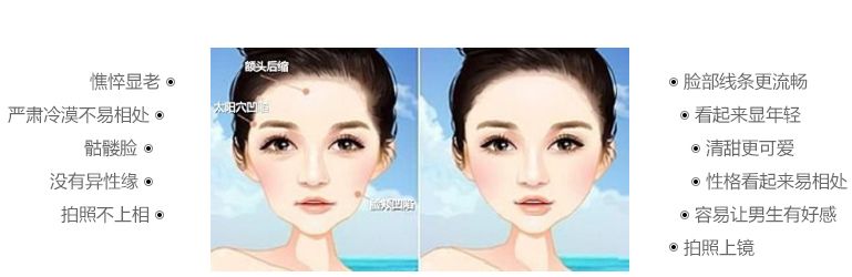 無錫最受好評(píng)的去除頸部皺紋小切口除皺術(shù)醫(yī)院推薦