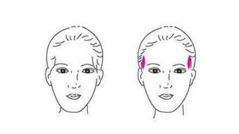 有哪些人去泰州蘇王整形美容醫(yī)院做過(guò)雙眼皮？成功率高嗎？