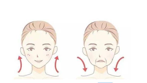 東莞眼袋治療專家推薦：最受歡迎的三位醫(yī)生