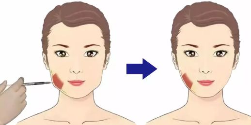 南充市有哪些正規(guī)整形醫(yī)院，推薦六家優(yōu)質(zhì)機(jī)構(gòu)，含參考價(jià)格和詳細(xì)信息！