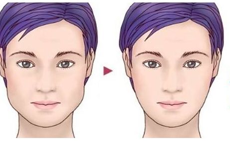 長沙排行前列的正規(guī)醫(yī)美整形醫(yī)院之隆鼻?？?></a>
							</div>
                            <p><a href=