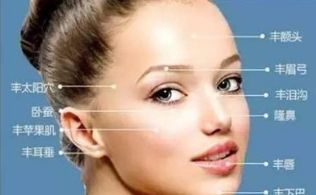 廣州十佳提拉去皺紋正規(guī)醫(yī)療機(jī)構(gòu)