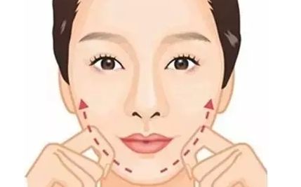 鄭州大臉整形醫(yī)院排名TOP10，專業(yè)評(píng)測(cè)全面覆蓋