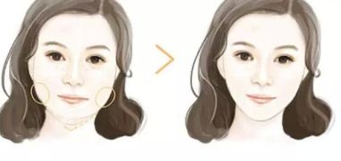 重慶黑眼圈治療醫(yī)院實(shí)力大比拼，誰(shuí)是王者？