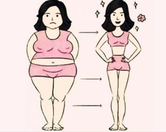 韓國李志英醫(yī)生分享：歐諾拉整形醫(yī)院個人主頁解讀