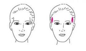襄陽上瞼下垂手術(shù)醫(yī)院口碑排行：十佳整形醫(yī)院大揭秘！